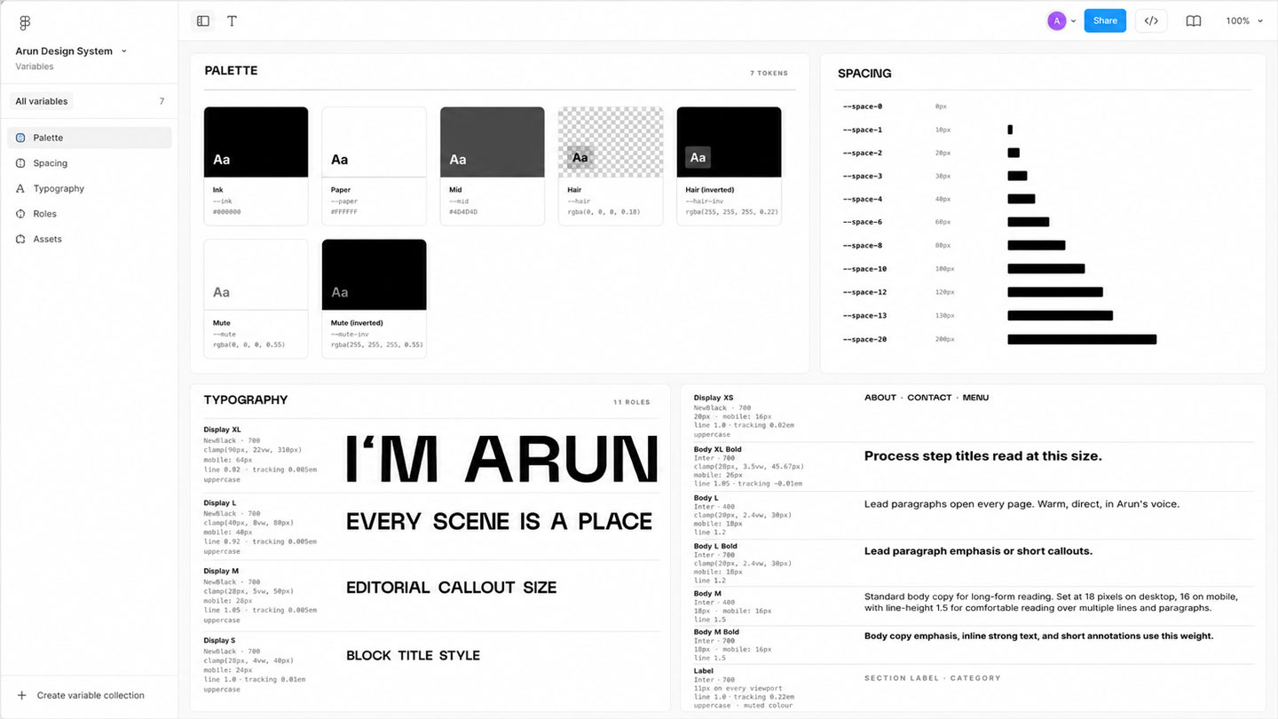 Figma UI kit for the project. Variables, styles, typography scale, spacing tokens and reusable components in one source of truth.